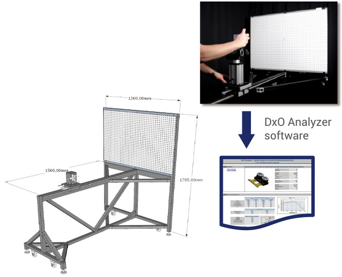 3D & Array-Camera testing bench